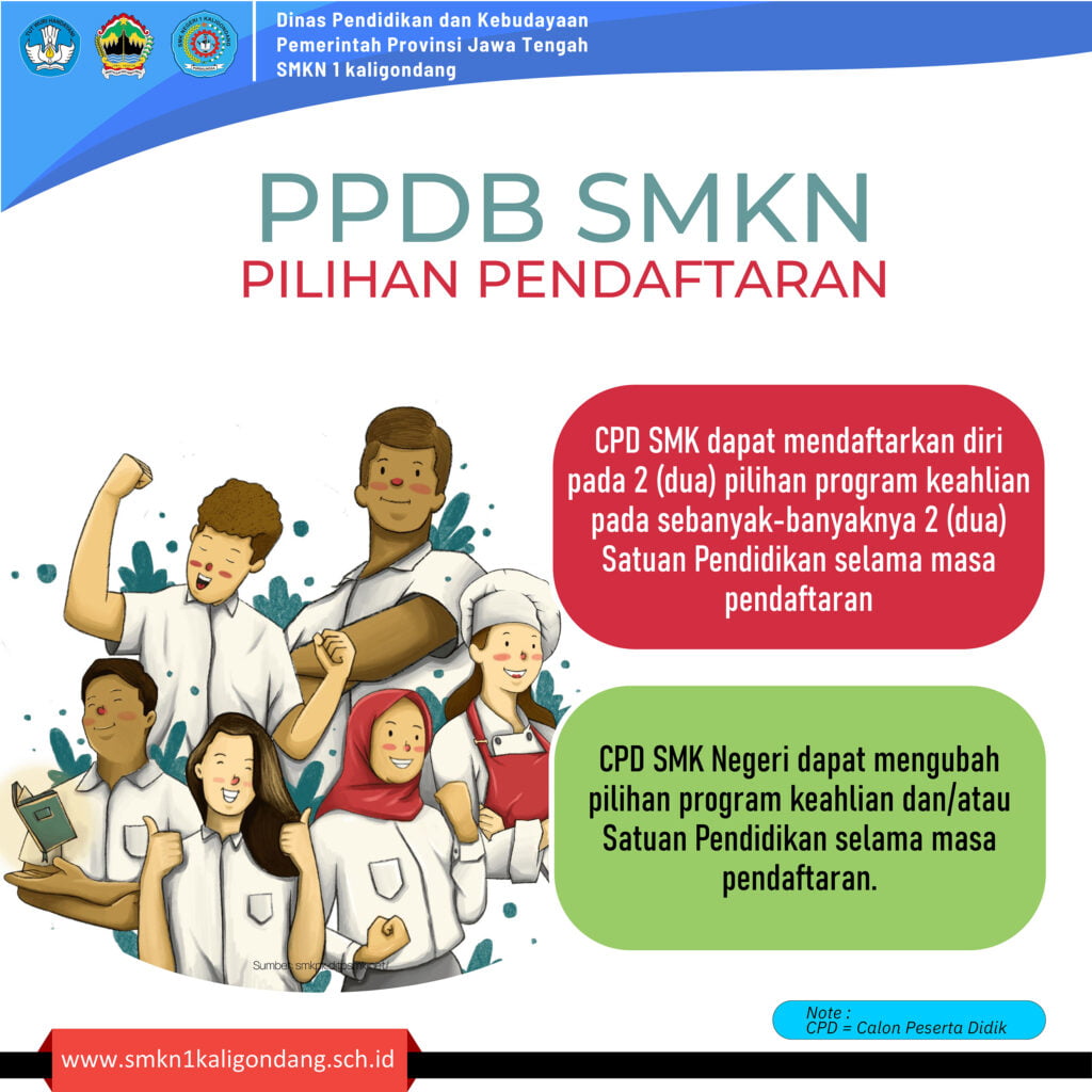 Informasi Ppdb Smk N 1 Kaligondang Tahun Pelajaran 2023 2024 Smk N 1